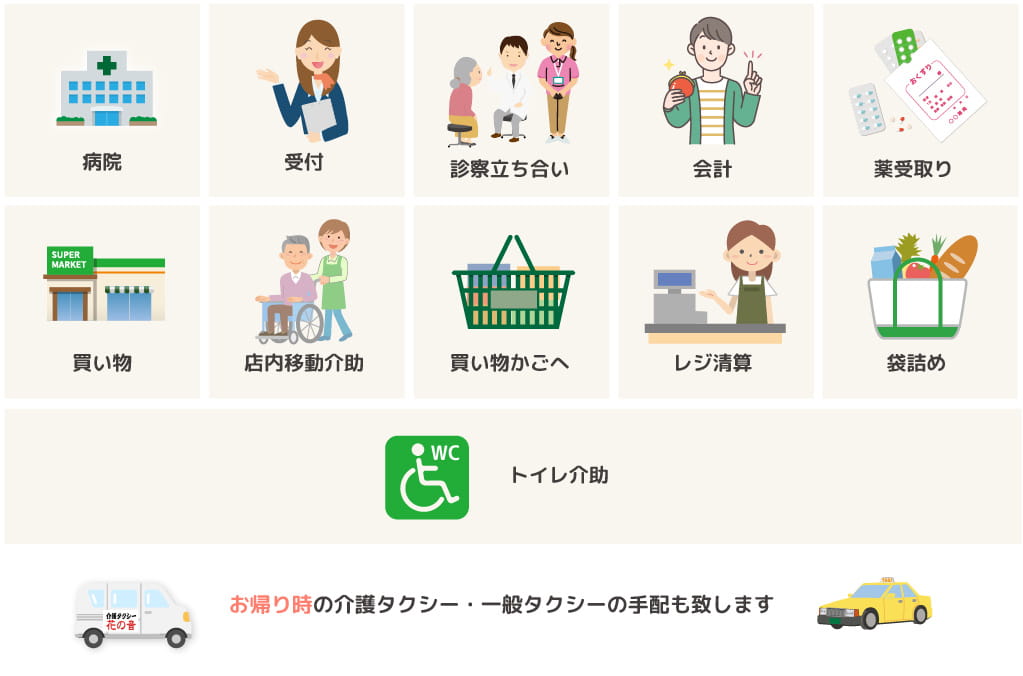 同行ヘルパーのお手伝い内容　病院 / 受付 / 診察立ち合い / 会計 / 薬受取り / 買い物 / 店内移動介助 / 買い物かごへ / レジ清算 / 袋詰め / トイレ介助　お帰り時の介護タクシー・一般タクシーの手配も致します