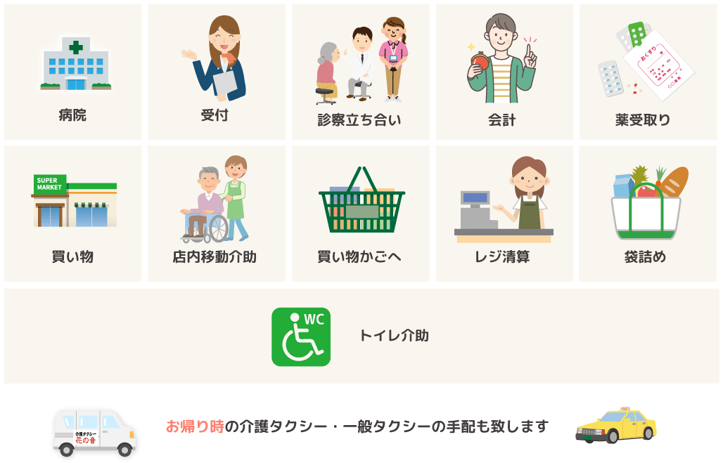 同行ヘルパーのお手伝い内容