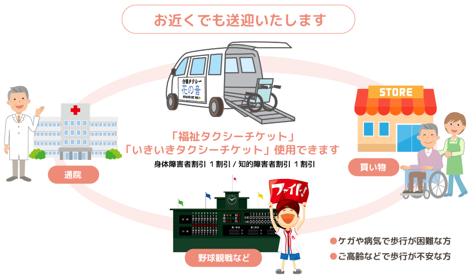 通院、買い物、野球観戦など、お近くでも送迎いたします。 「福祉タクシーチケット」「いきいきタクシーチケット」使用できます